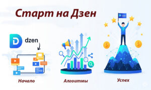 Дзен Платформа: Полное руководство по созданию канала и раскрутка